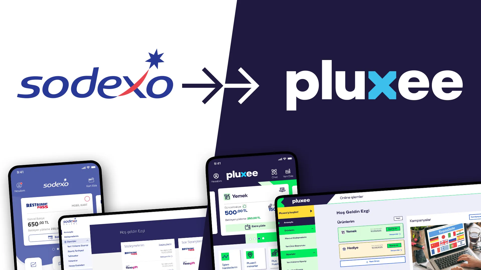 Pluxee Türkiye transformation overview